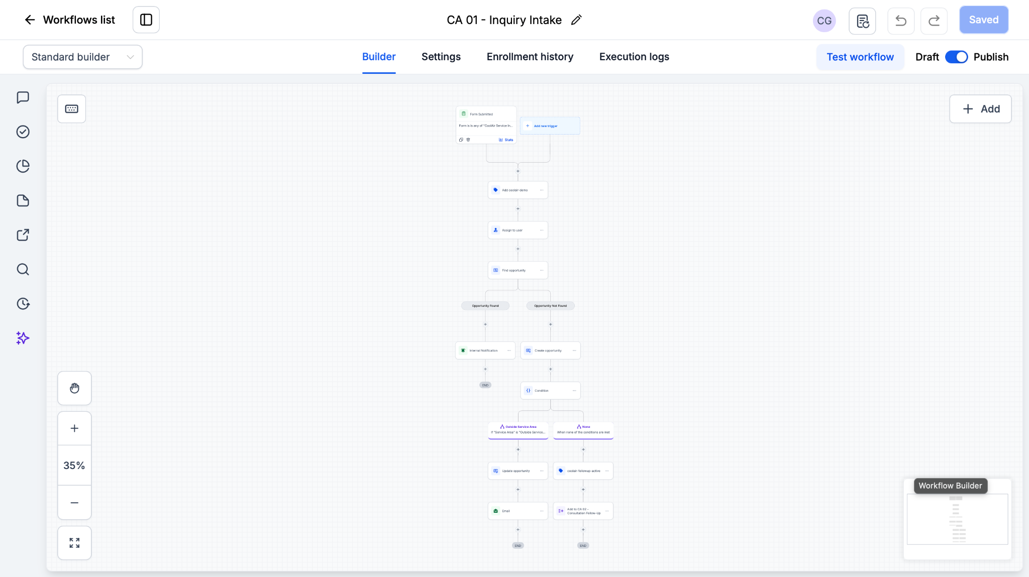 CA 01 Inquiry Intake workflow